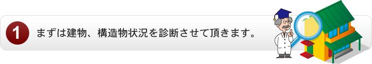 まずは、建物、構造物状況を診断させて頂きます。