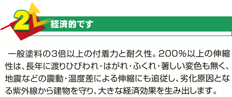 遮熱・遮断屋根リフォーム