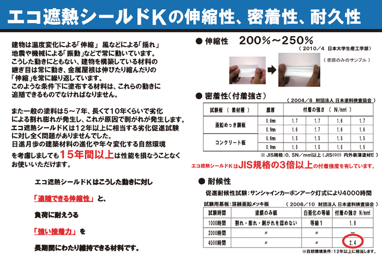 ECO遮熱シールドkの断熱機能の仕組み