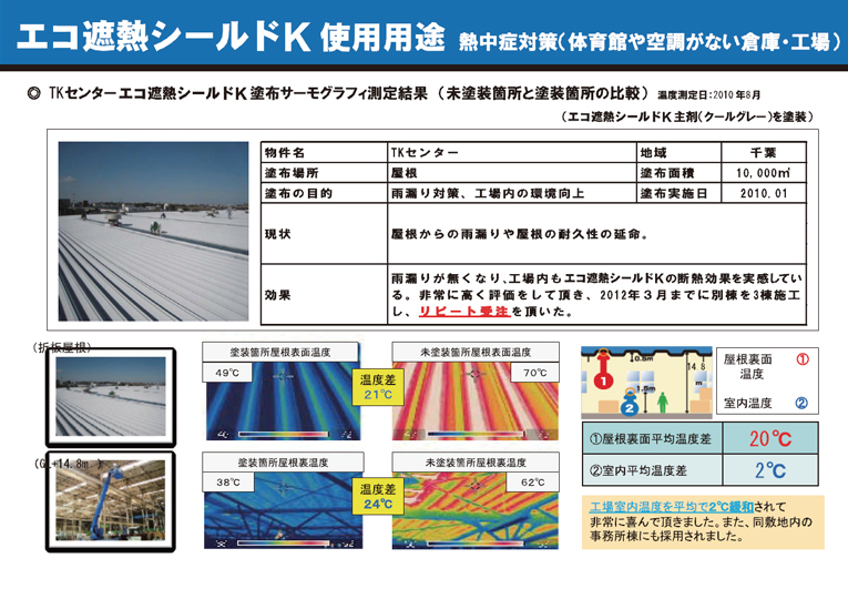 ECO遮熱シールドkの断熱機能の仕組み