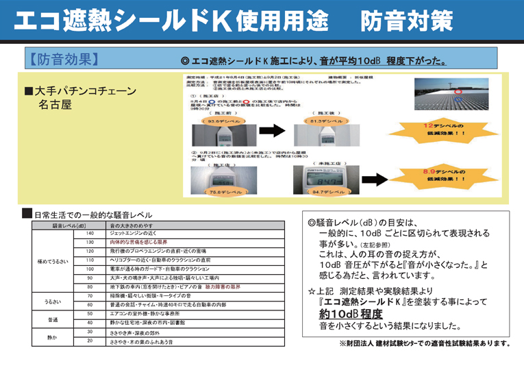 ECO遮熱シールドkの断熱機能の仕組み