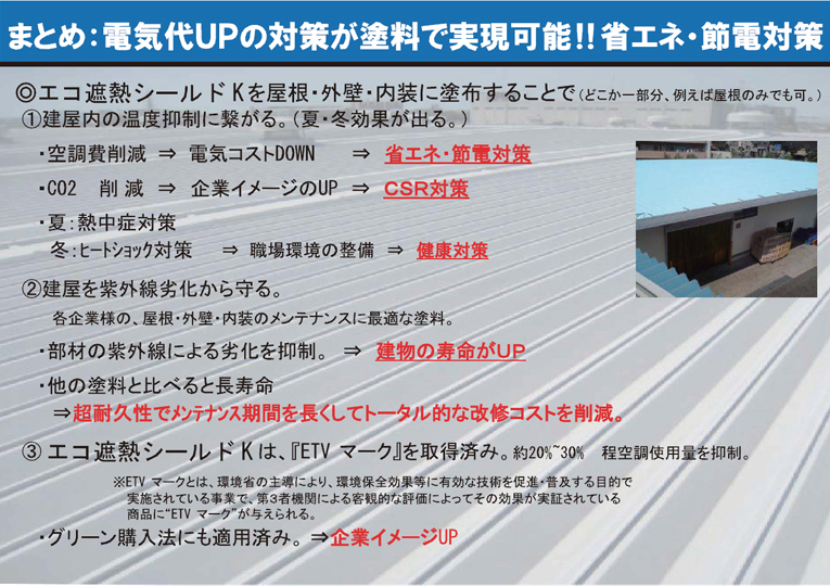 ECO遮熱シールドkの断熱機能の仕組み