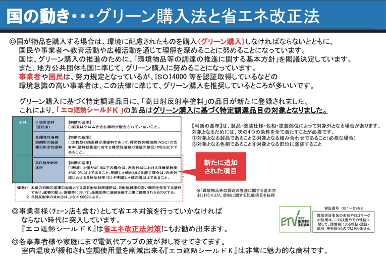 ECO遮熱シールドkの断熱機能の仕組み