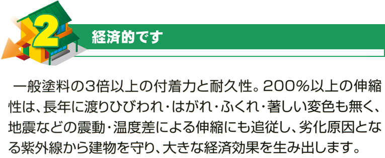 遮熱・遮断外壁リフォーム