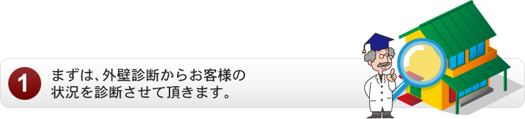 まずは、外壁診断からお客様の外壁の状況を診断させて頂きます。