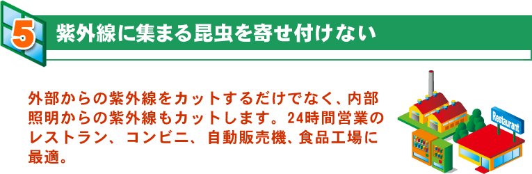 紫外線に集まる昆虫を寄せ付けない